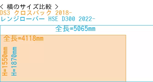 #DS3 クロスバック 2018- + レンジローバー HSE D300 2022-